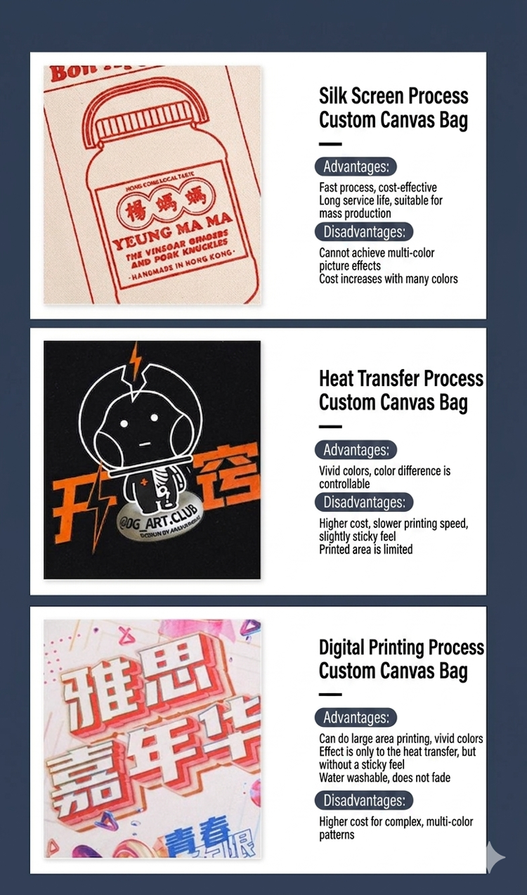 Orpinegift Custom Screen-Printed Canvas Bags4.png